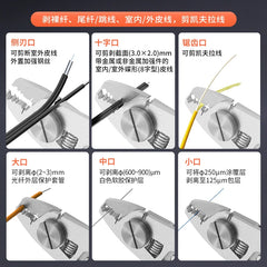 Fiber Optic Stripping Pliers - Cut Jacket - Kevlar - Strip Fiber Tails